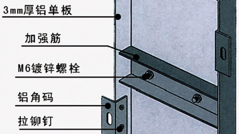鋁單板原材料鋁錠價上漲、利潤壓縮，沈陽鋁單板廠家該何處何從？